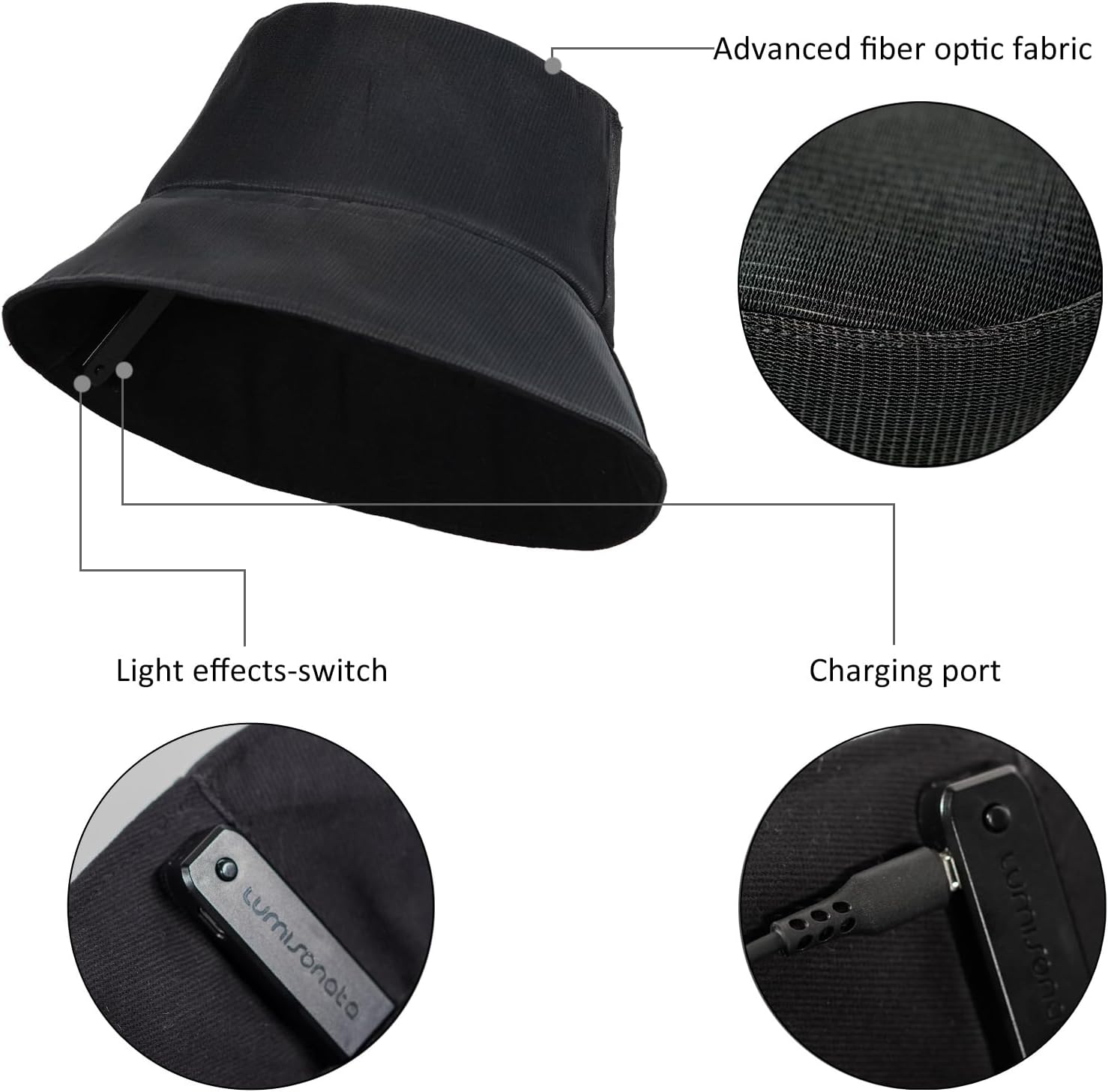 LED Rave Bucket Hat - 7 Colors Light Up Fisherman Hat, USB Rechargeable for Festivals & Parties