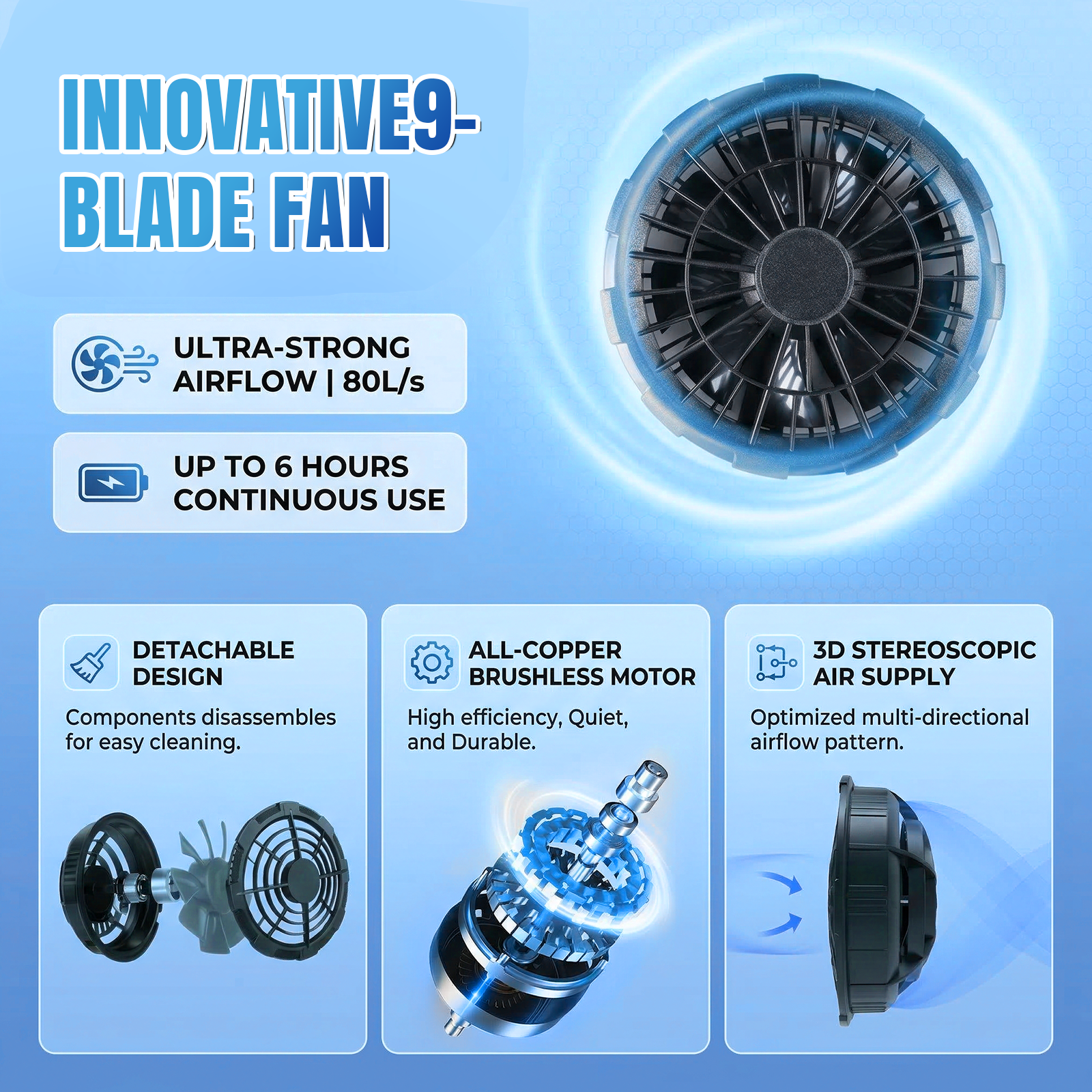 Triple-Fan Semiconductor Cooling Vest for Golf & Outdoor Sports