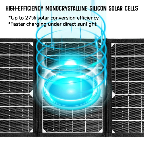 Portable Foldable Solar Panel Charger – 5V/18V/12V Fast Charging for Laptops, Phones & Power Banks